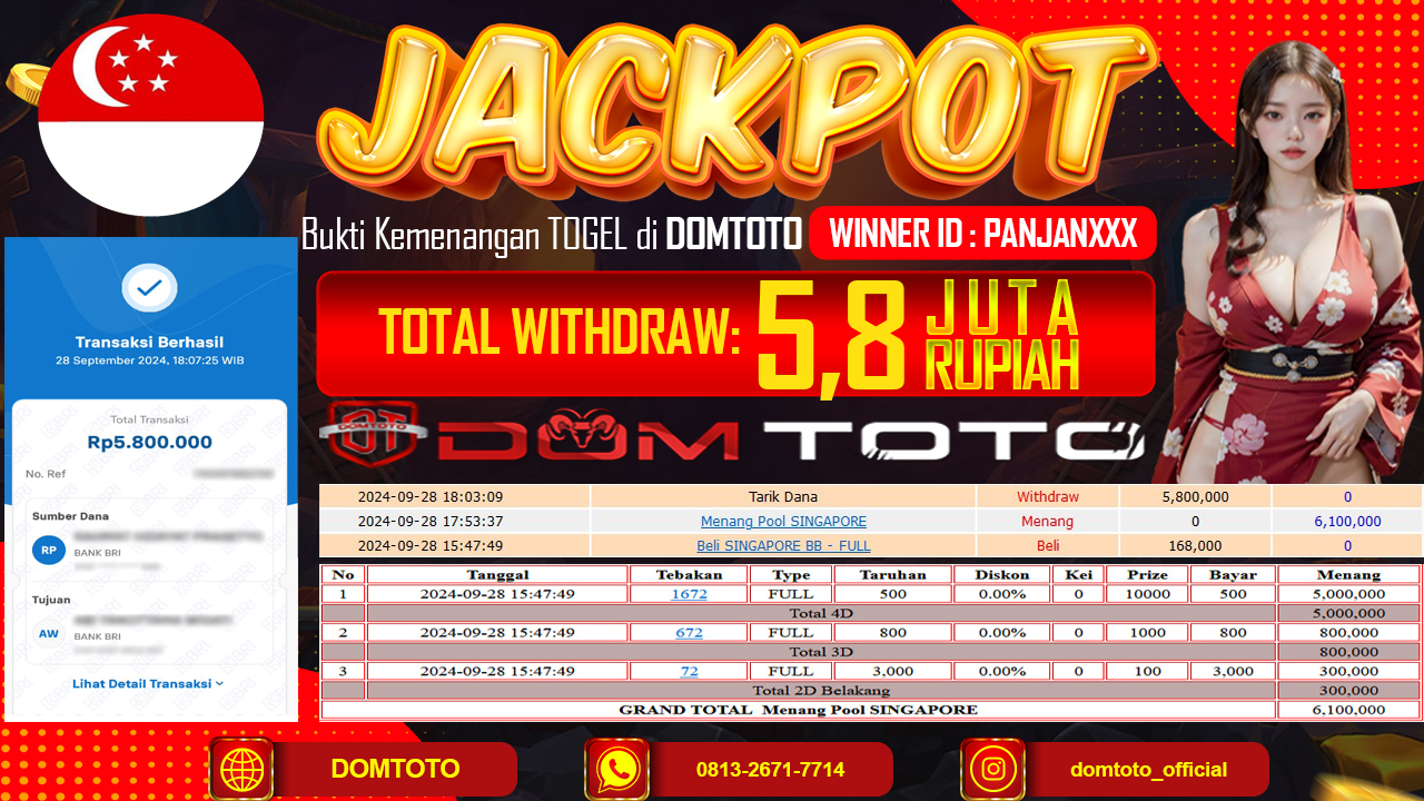JACKPOT TOGEL SINGAPORE 28 SEPTEMBER 2024